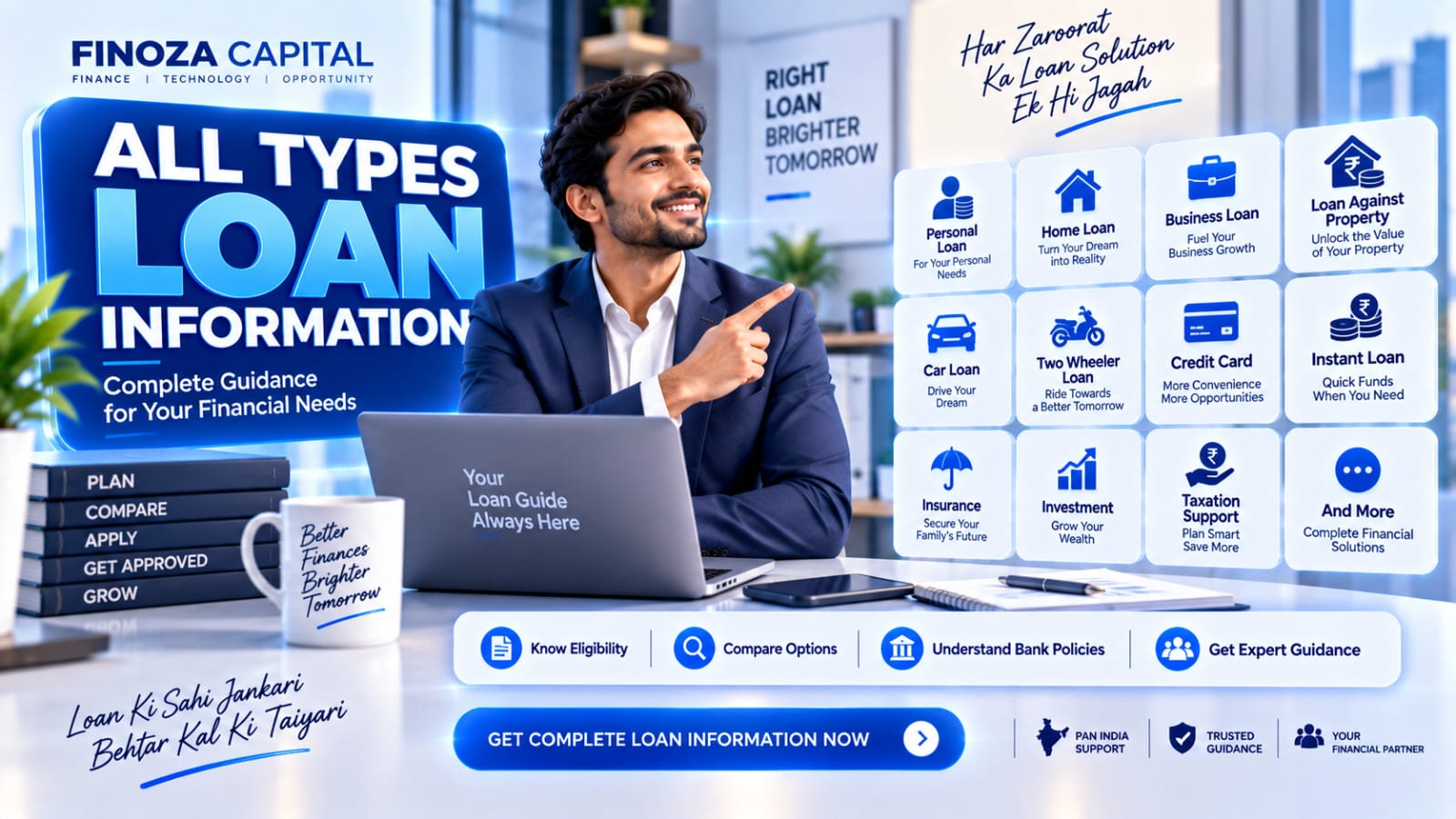 All Loans