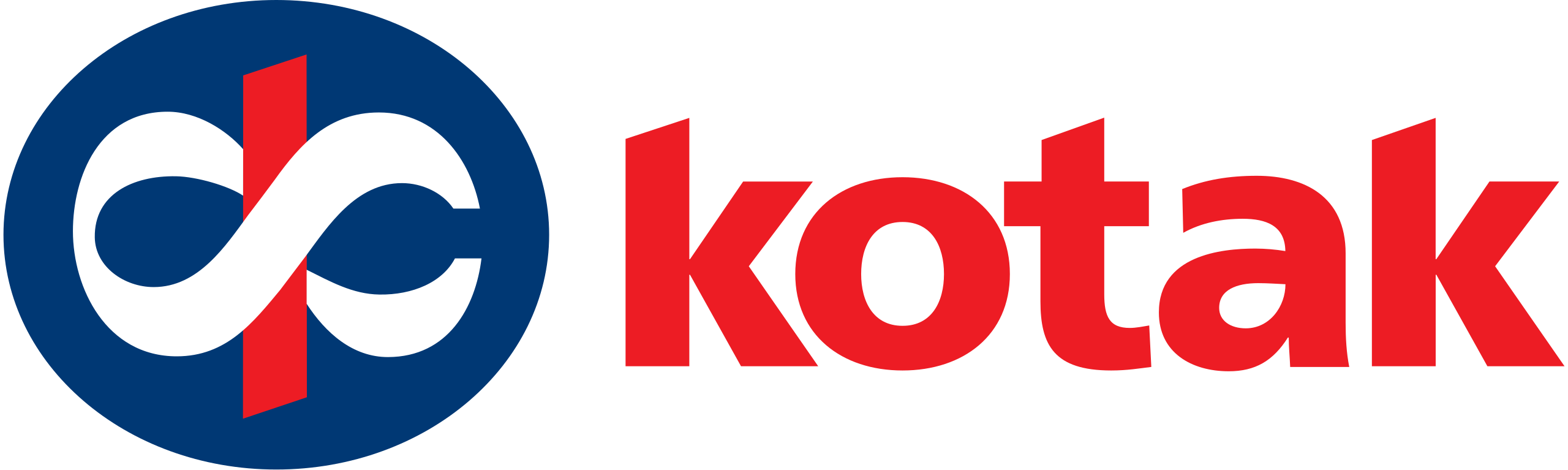 Kotak_Mahindra